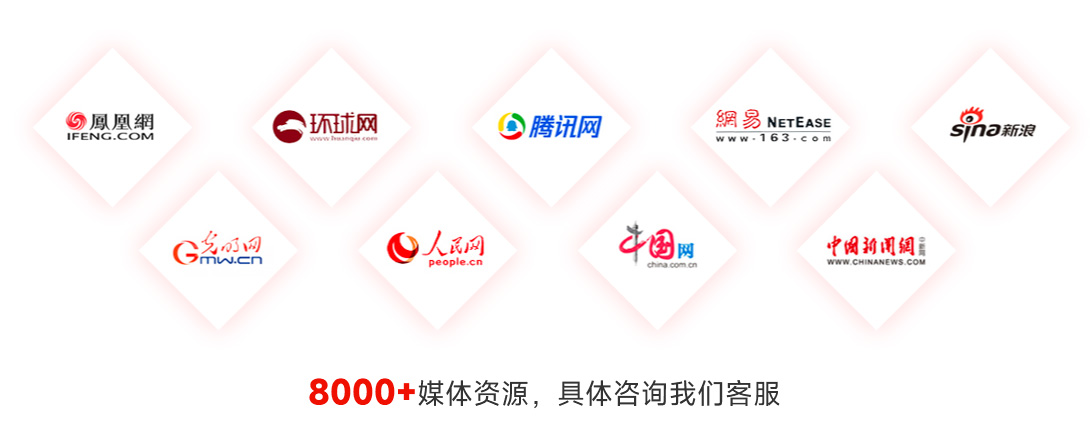 软文营销-新闻发稿-海量渠道媒体资源.jpg